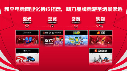 站在新起點，將《和平精英》打造成具有國際影響力的移動電競先鋒